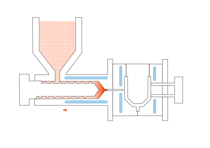 Precision Mold Forming